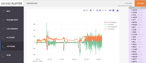 Drone log analyser 